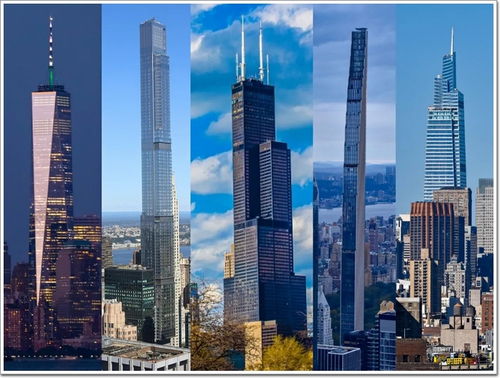 2022全球已竣工百座最高超高层幕墙工程巡礼