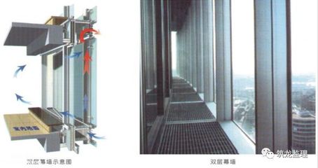 建筑幕墙工程监理要点与常见问题全解析